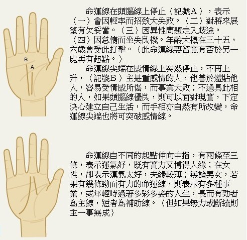 事业线