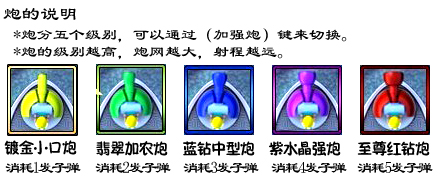 捕鱼达人炮的种类