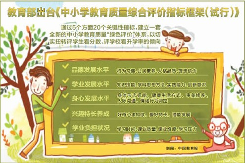 学生自我鉴定评语 - 学生自我鉴定评语图片 - 学