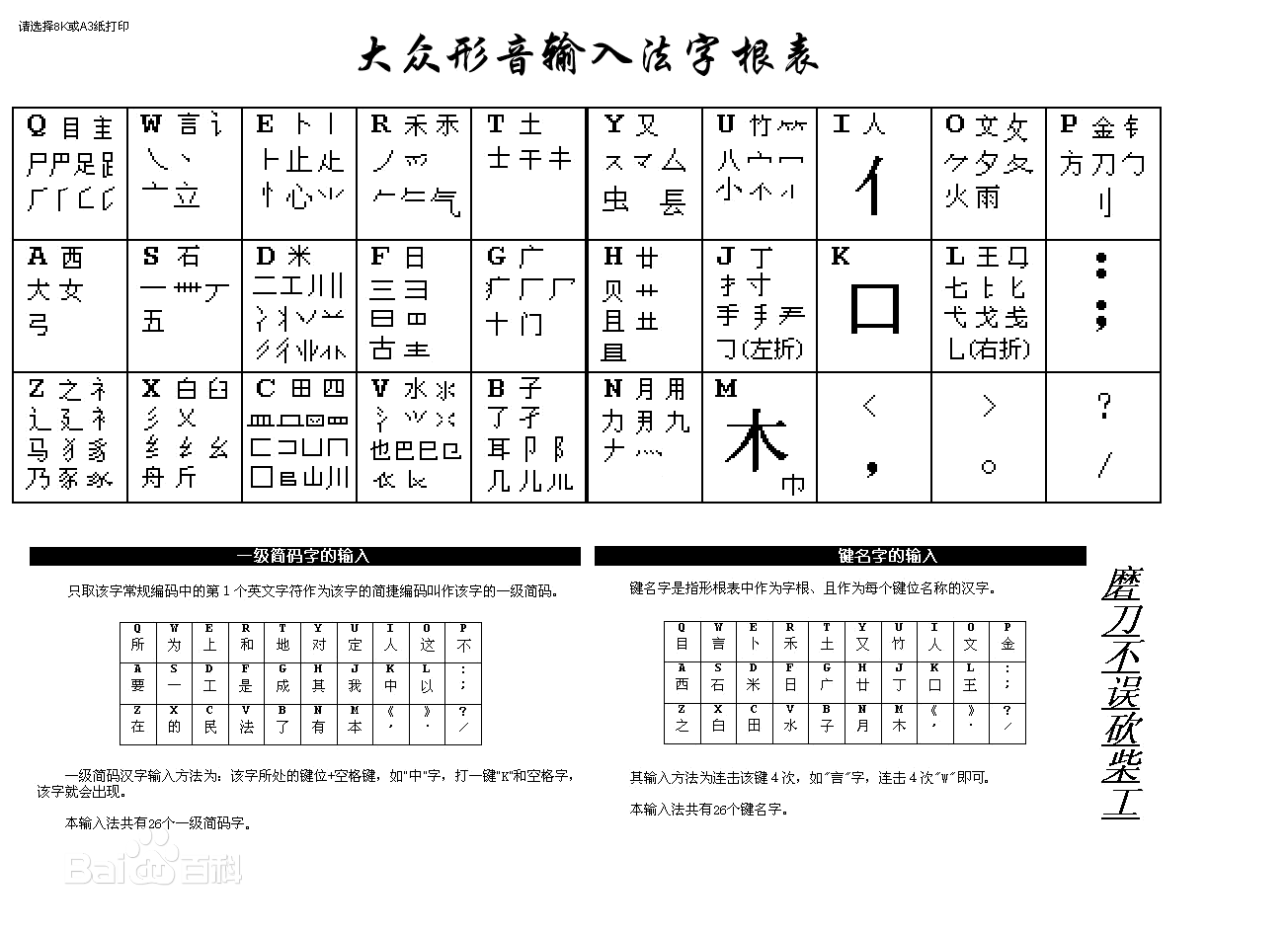 大众形音输入法字根表