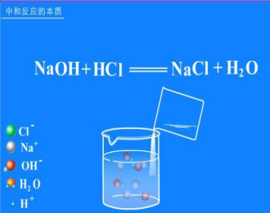 中和反应-+搜搜百科