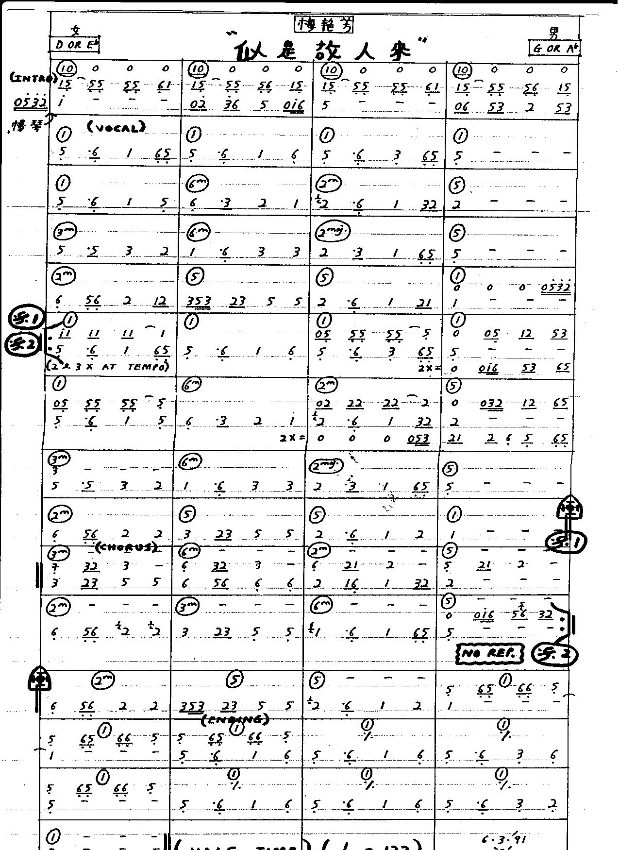 专辑中; 似是故人来 歌谱(简谱); 似是故人来(梅艳芳主唱歌曲) - 搜狗