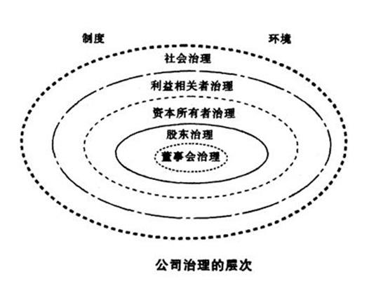 人口经济学名词解释_政治经济学名词解释 货号A1(2)