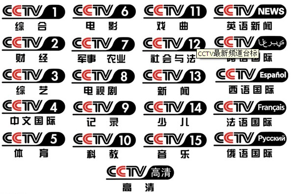 cctv台标