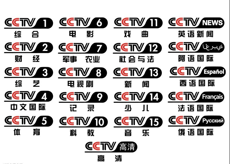cctv22