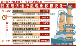 改革的目标是逐步建立和完善社会主义市场经济体制,它包括( )  中国是