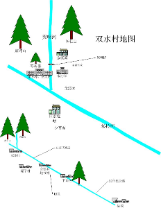 双水村地图