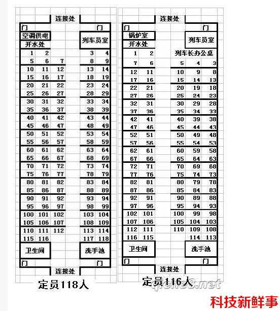 k开头火车座位分布图