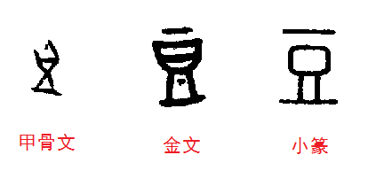 豆(汉字)