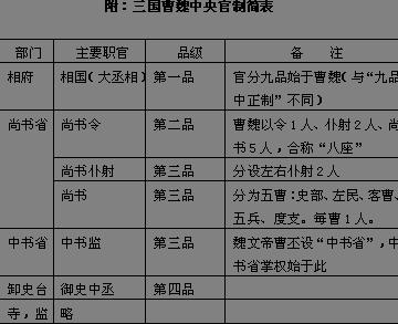 石家庄市社会保障卡申领登记简表