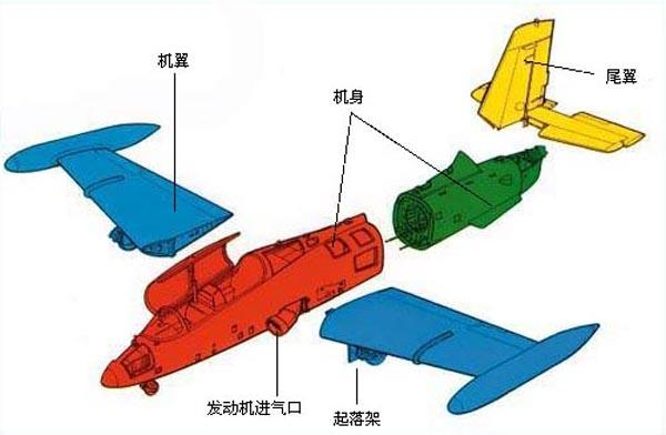 人口 推力 拉力_推力和拉力的卡通图(3)