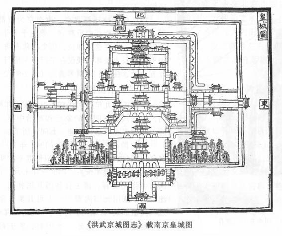 故宫