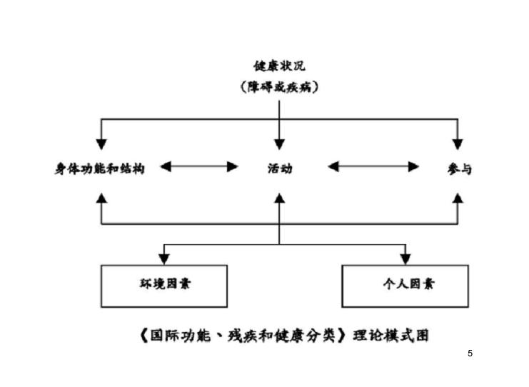 psi等于多少kpa psi和kpa的换算 百度知道