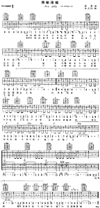 那英默吉他谱分享_那英默吉他谱图片下载