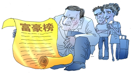 2013年亚洲富豪排行榜