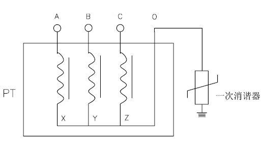 全部版本 最新版本   电压互感器用一次消谐器接线图,一次消谐装置