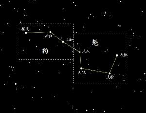 大熊座α星,北斗七星之.