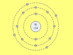元素符号硅
