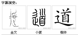 字源演变