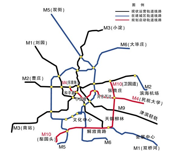 天津地铁有直梯吗图片