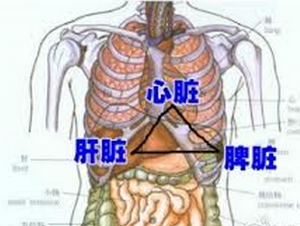 肝脾不和证