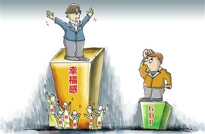 幸福感