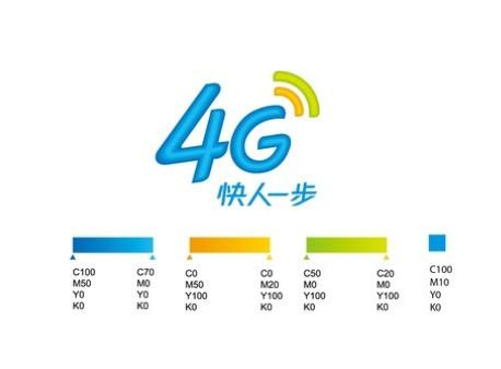 4g(第四代移动通信技术)
