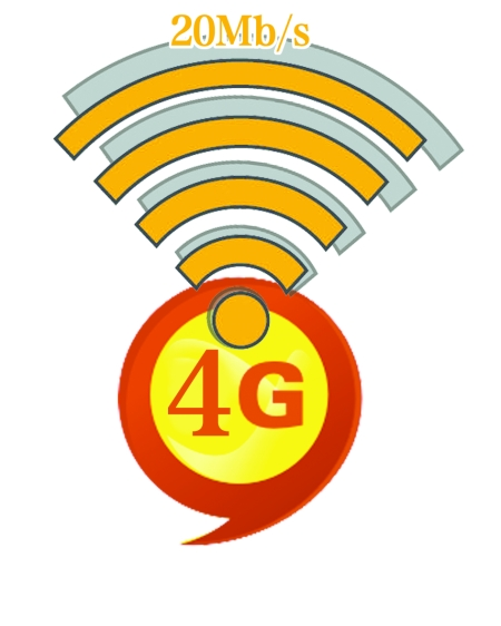 4g(第四代移动通信技术)