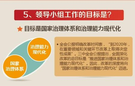 中央全面深化_全面深化改革的决定时间_全面深化改革的决定评论