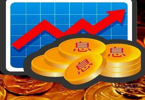 银行利率
