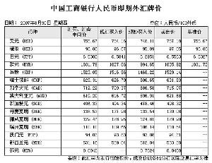 在线配资平台,在过去的24个小时里