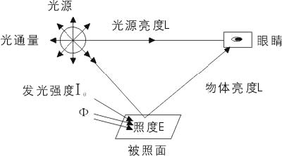 通量gdp_金融衍生品发展沿革及其与金融危机关系分析