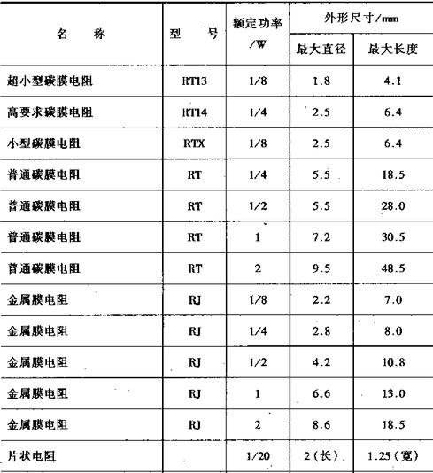 大15匹空调功率是多少_额定功率和最大功率_大冰柜功率