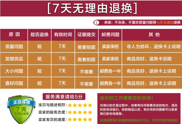 7天无理由退换货