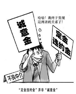 违约金