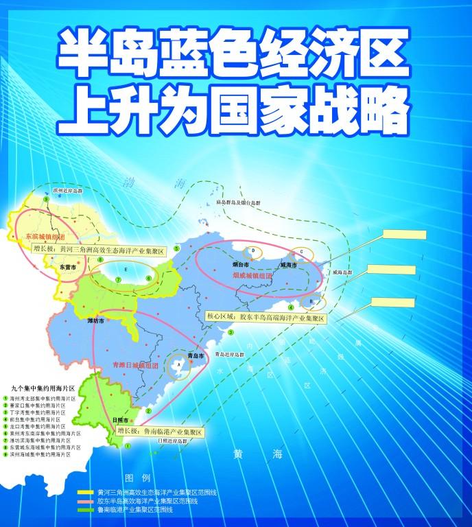 山东半岛蓝色经济区_山东半岛蓝色经济区空间布局示意图