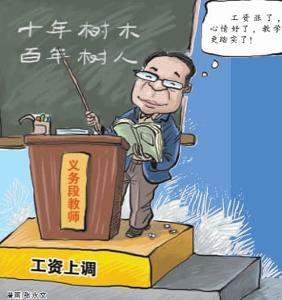 绩效工资占工资的多少_绩效工资怎么算_绩效