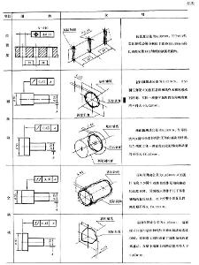 形位公差