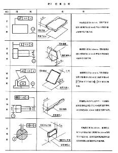 形位公差
