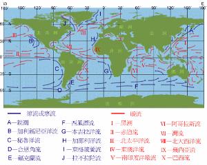 洋流分布
