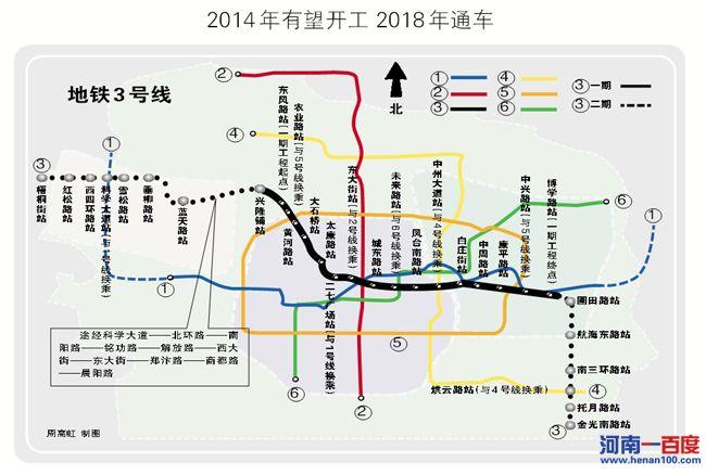 郑州地铁3号线起于高新区的梧桐街