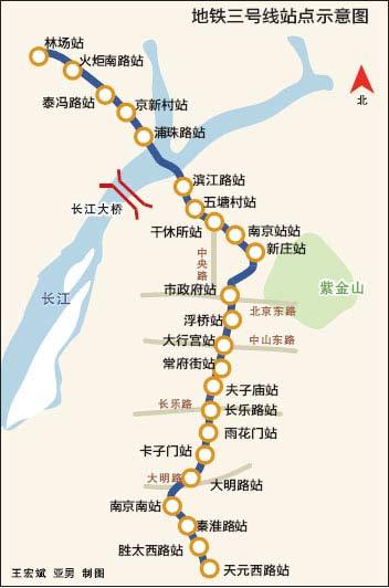 南京地铁3号线进展 - 就要健康网