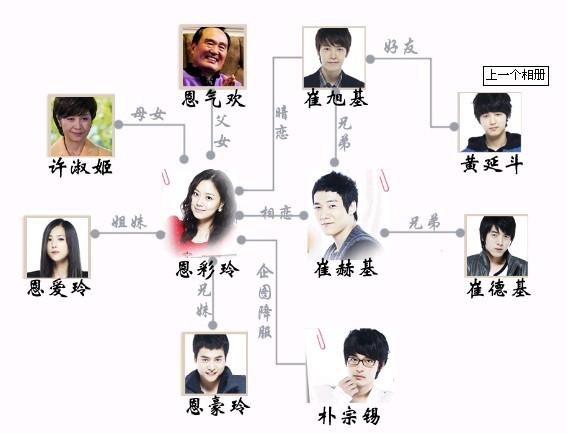 没关系,爸爸的女儿