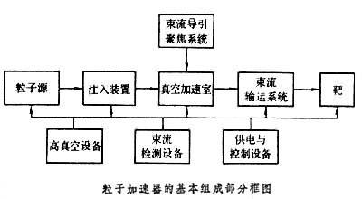 20140221063724-1578129321.jpg