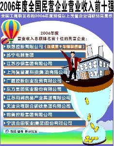 收入证明_营业收入的概念(2)