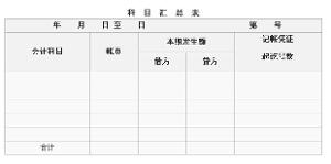 科目汇总表