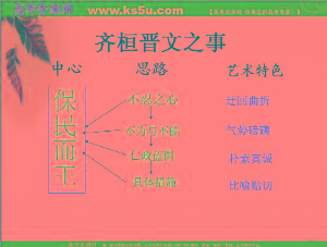 齐桓晋文之事