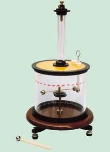 库仑_库仑力_库仑定律 | 知客分享