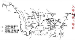 湘江(长江支流)水系位置图