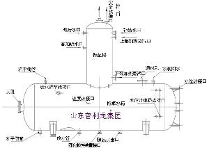 旋膜式除氧器结构图